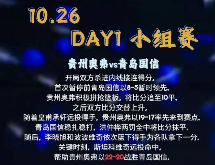 狂飆8記兩分！浙江德清普徠再奪分站賽冠軍