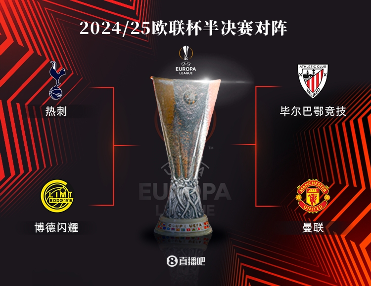 歐聯(lián)半決賽賽程：兩回合時(shí)間5月2日和9日，曼聯(lián)先客后主