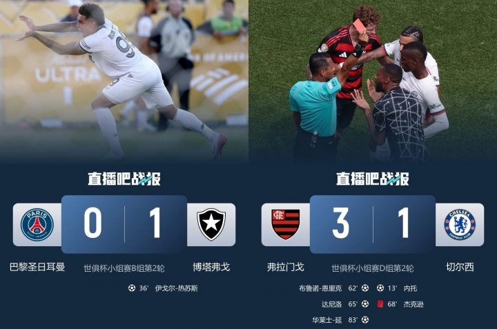 巴甲含金量還在上升！切爾西巴黎均6戰(zhàn)5勝進(jìn)決賽，而1負(fù)均負(fù)巴甲