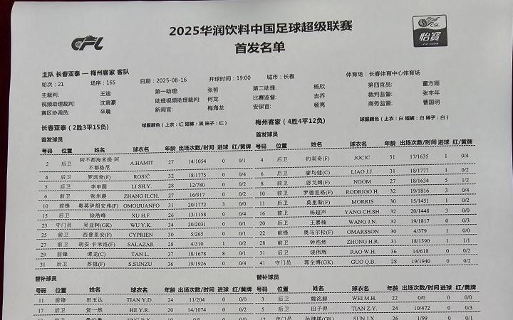 保級大戰(zhàn)！亞泰vs梅州首發(fā)：5外援PK，譚龍楊超聲出戰(zhàn)魏祥鑫替補