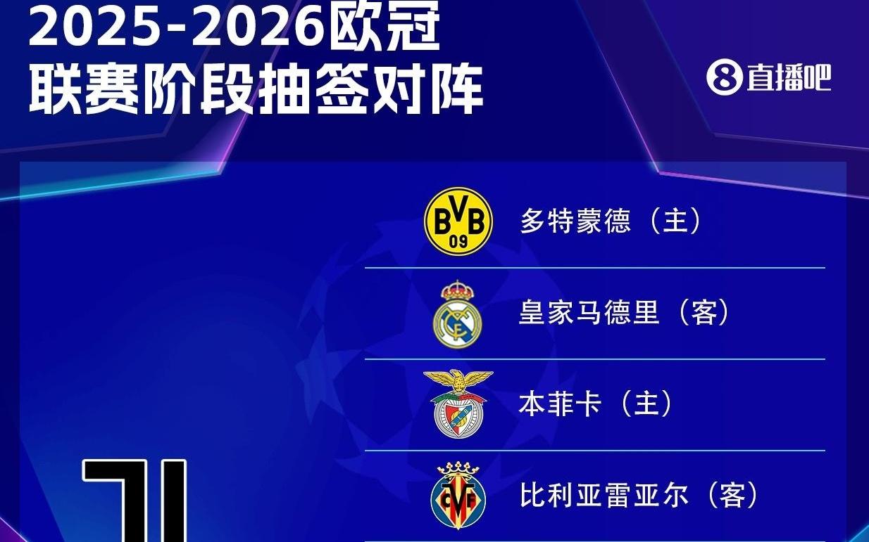 尤文公布?xì)W冠大名單：弗拉霍維奇、熱格羅瓦、戴維、奧彭達(dá)均在列