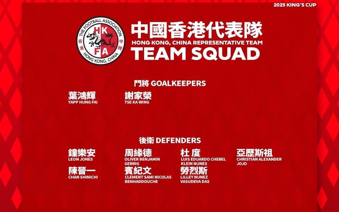 港隊(duì)參加泰王杯23人名單：陳晉一領(lǐng)銜，中超、中甲8人入選