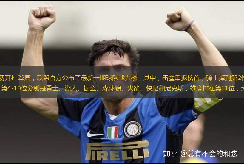 NBA常規(guī)賽開打22周，聯(lián)盟官方公布了最新一期球隊(duì)?wèi)?zhàn)力榜，其中，雷霆重返榜首，騎士掉到第2位，綠軍穩(wěn)居第3位，第4-10位分別是勇士、湖人、掘金、森林狼、火箭、快船和尼克斯，雄鹿排在第11位，太陽排在